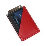 Vertical Flat Card Wallet holds a credit card in front diagonal pocket
